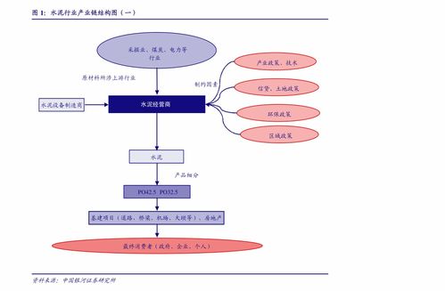 國(guó)產(chǎn)研發(fā)設(shè)計(jì)類工業(yè)軟件 機(jī)遇與挑戰(zhàn)并存的追趕之路